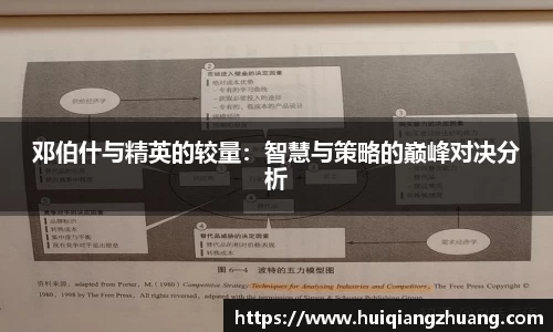 邓伯什与精英的较量：智慧与策略的巅峰对决分析